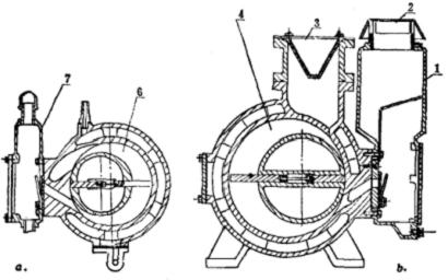 a, b是该泵高、低真空级泵腔剖面图