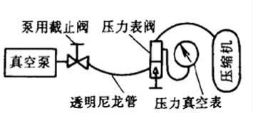 ȷձóʱ·ʾͼ