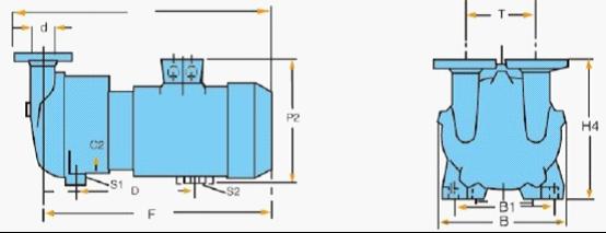 2BV- 5110/5111/5121/5131/5161水環真空泵外形尺寸