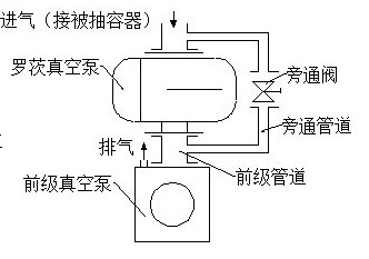 ZJP޴ձýṹͼ