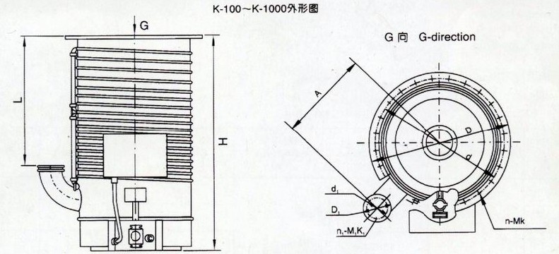 Kɢõİװߴͼ