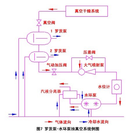 ޴ˮջʾͼ